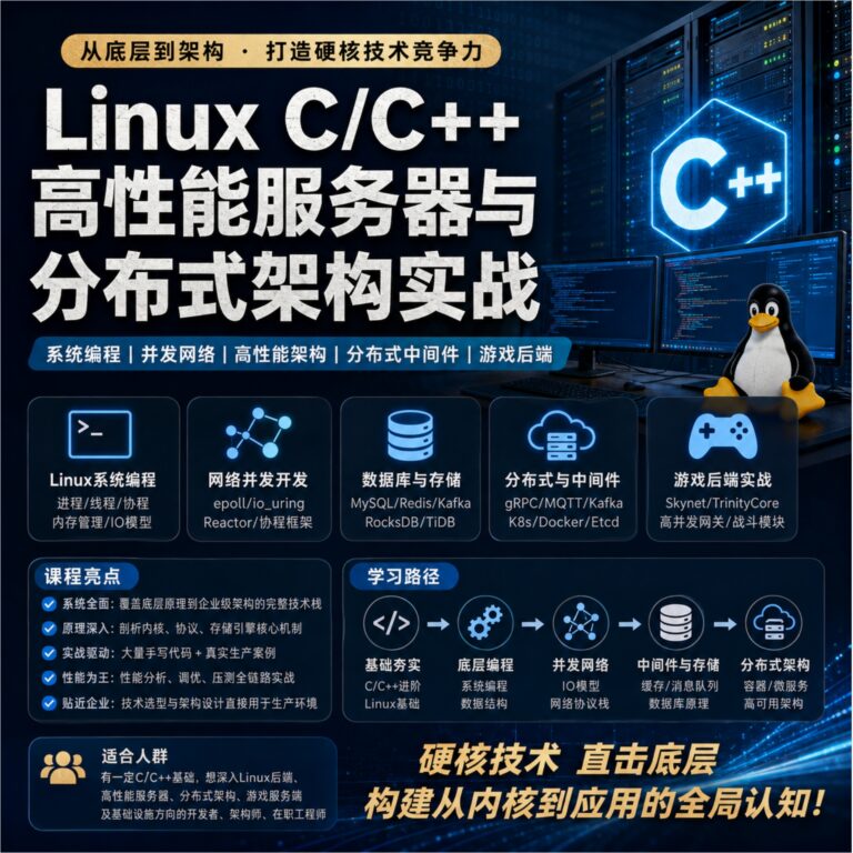 零声教育-新版Linux C C++ 高级全栈开发(后端-游戏-嵌入式-高性能网络-存储-基础架构)