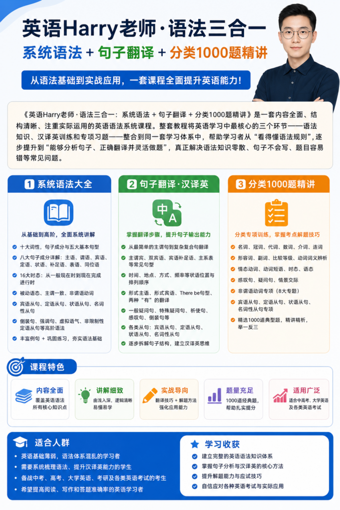 英语Harry老师-【语法三合一】系统语法+句子翻译+分类1000题精讲
