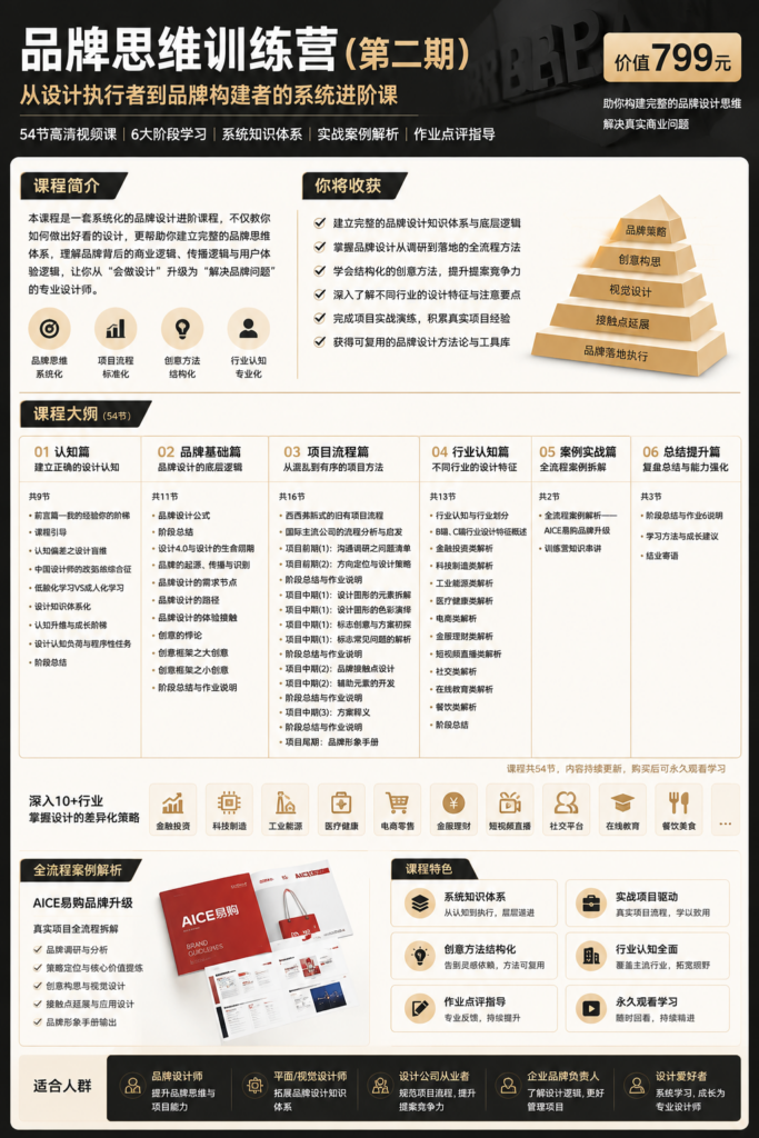 (价值799元)品牌思维训练营(第二期)