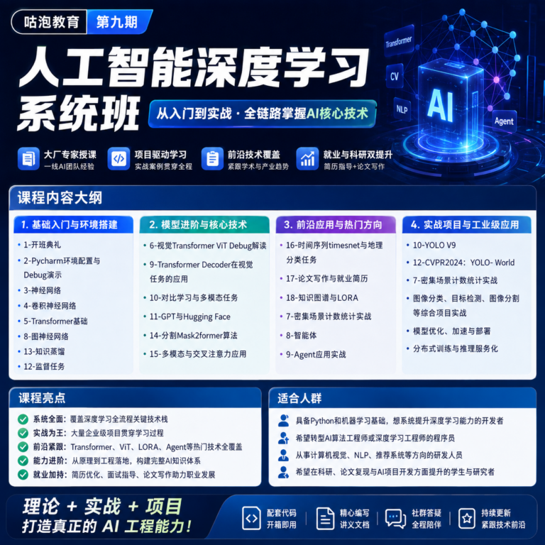 咕泡-人工智能深度学习系统班(第九期)¥ 16800
