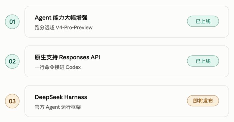 刚刚，DeepSeek V4正式版悄悄发布！