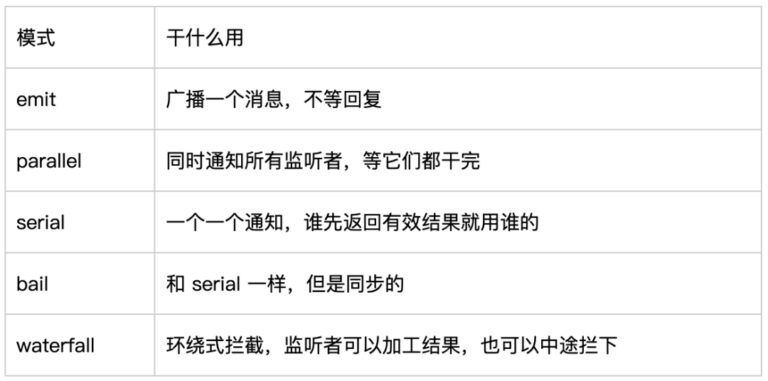 重磅!一文读懂 DeepSeek Harness 插件!
