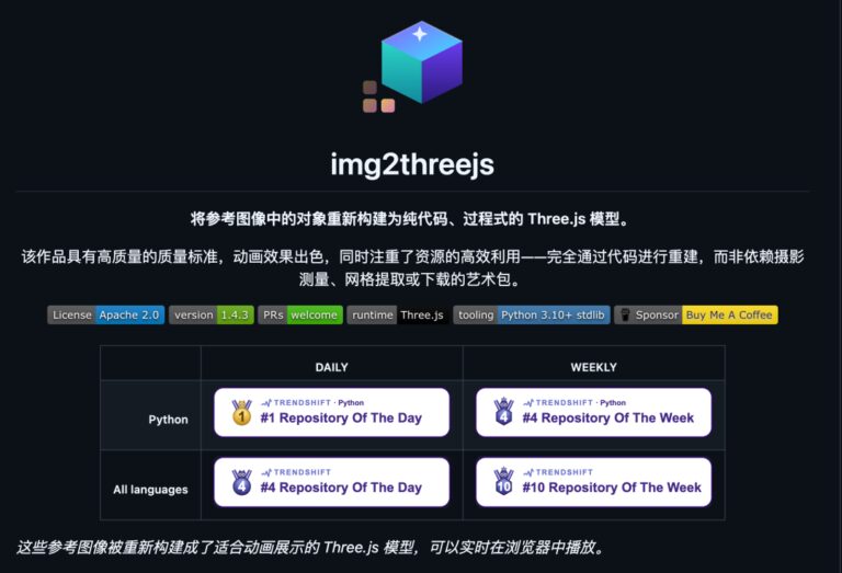盘点 2 个看起来贼炫酷酷酷的 GitHub 项目，炒的还挺火的。