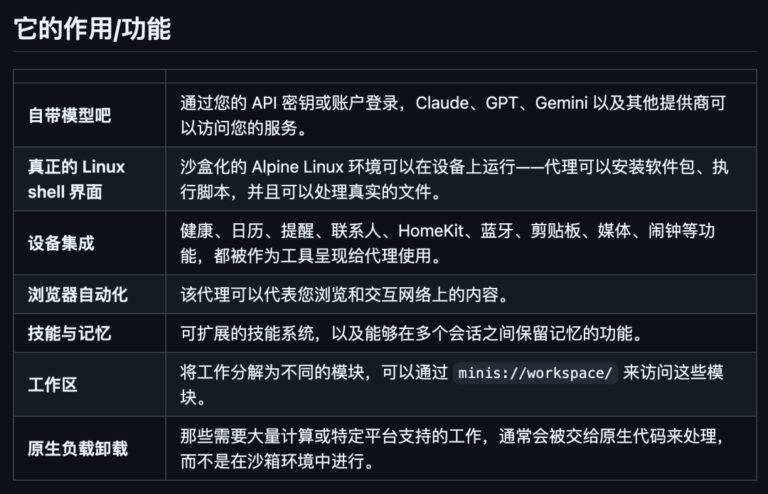 3 个最近在 GitHub 上非常火火火的项目，最后一个有创意。