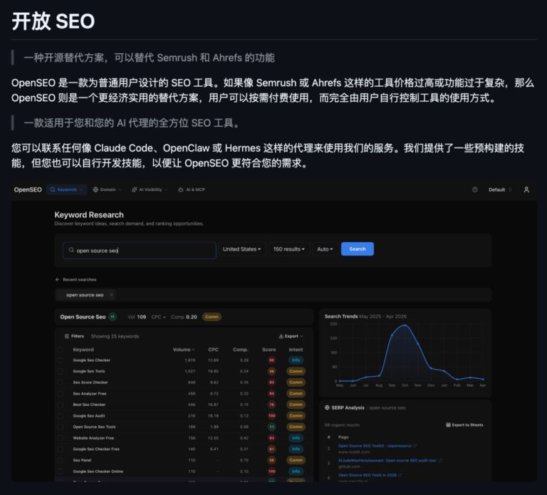 盘点 17 个 7 月份 GitHub 上夯夯夯的开源项目。