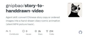 从故事到绘本动画,20 种手绘风格的 Skill 开源了 配图