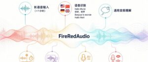 小红书新开源的统一音频模型 FireRedAudio，让理解和生成共用一个”大脑”！ 配图