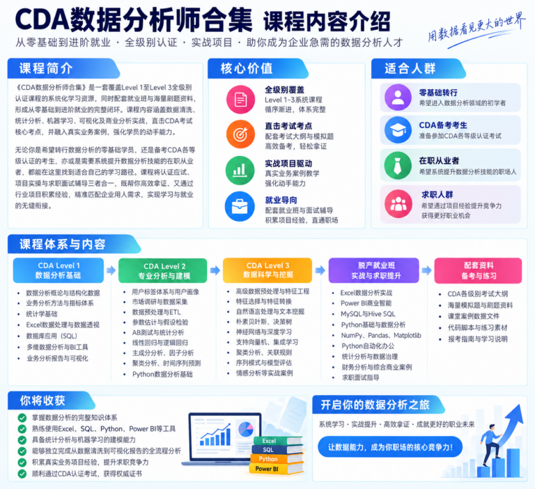 【CDA数据分析师合集】Level1-3全级别认证课程+就业班+刷题资料(零基础到进阶就业)