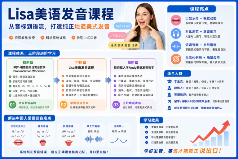 Lisa美语发音课程(内含保罗·格鲁伯的美音教学)