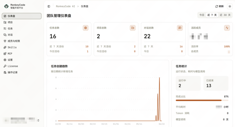 开源+免费，这个国产 AI 开发平台太牛了