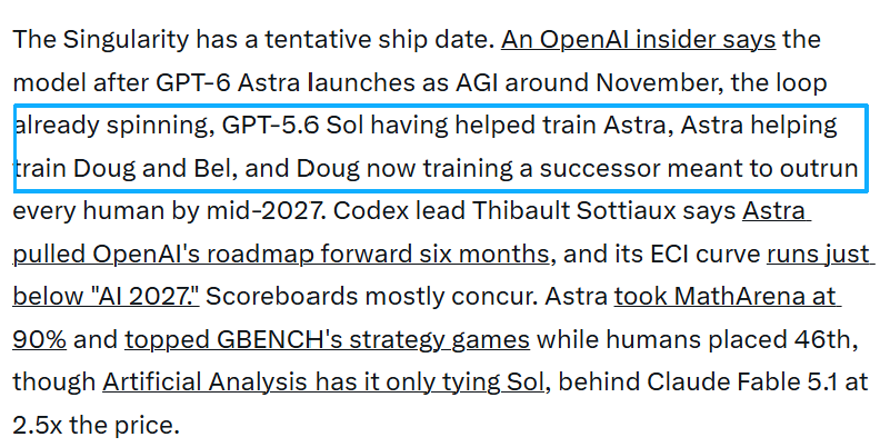 GPT-6 Astra开始参与下一代模型训练，OpenAI推动RSI走向现实！