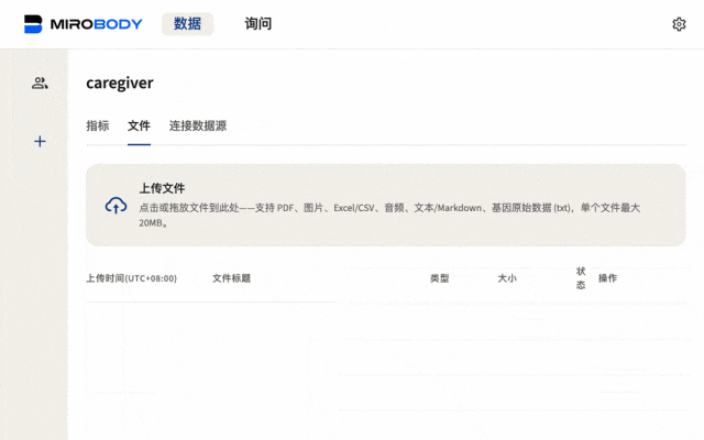 把化验单 PDF 拖到 Data 页;十二个分析物被抽取出来,每一个都链回它的原文件