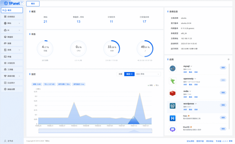 37K Star 的 GitHub 开源项目开放 AI 网关,10 人团队免费用。