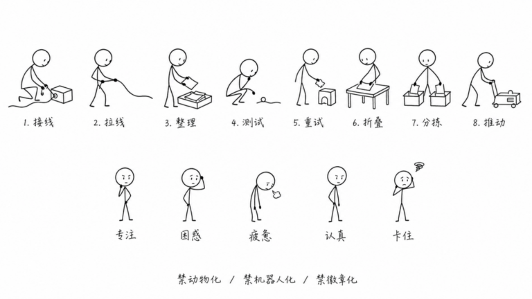 AI 配图 Skill 爆发!从火柴人到小黑,内容生产正在被重新定义