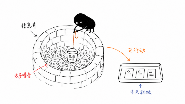AI 配图 Skill 爆发！从火柴人到小黑，内容生产正在被重新定义