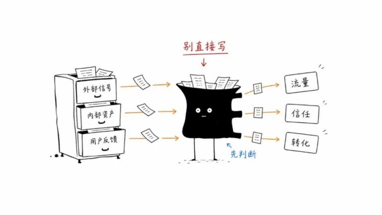 AI 配图 Skill 爆发！从火柴人到小黑，内容生产正在被重新定义