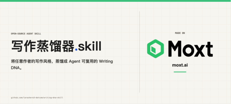 1.2K Star!一款开源的写作蒸馏 Skill,六个层次蒸馏独属的文章风格!