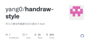 278 种手绘风,这个项目把 AI 画图摸透了 配图