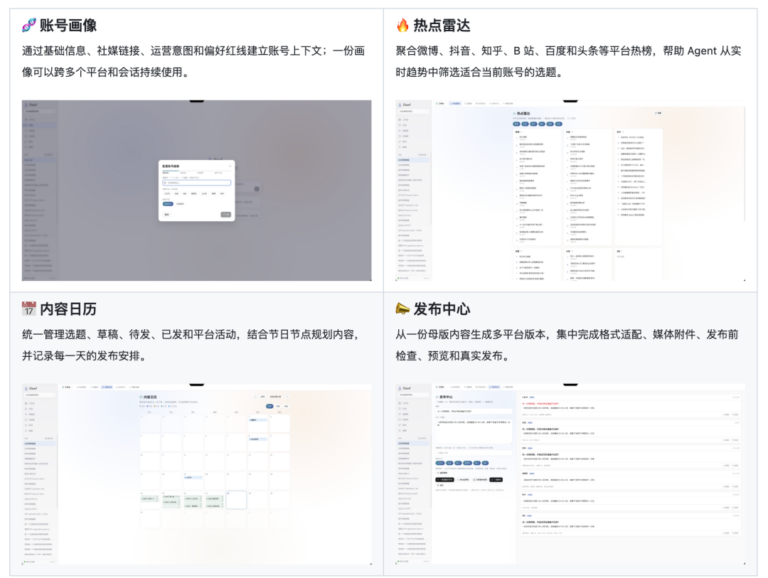 浙大联合北大开源 Easel：一个 Agent 包办社媒全链路，从热点发现到多平台发布！
