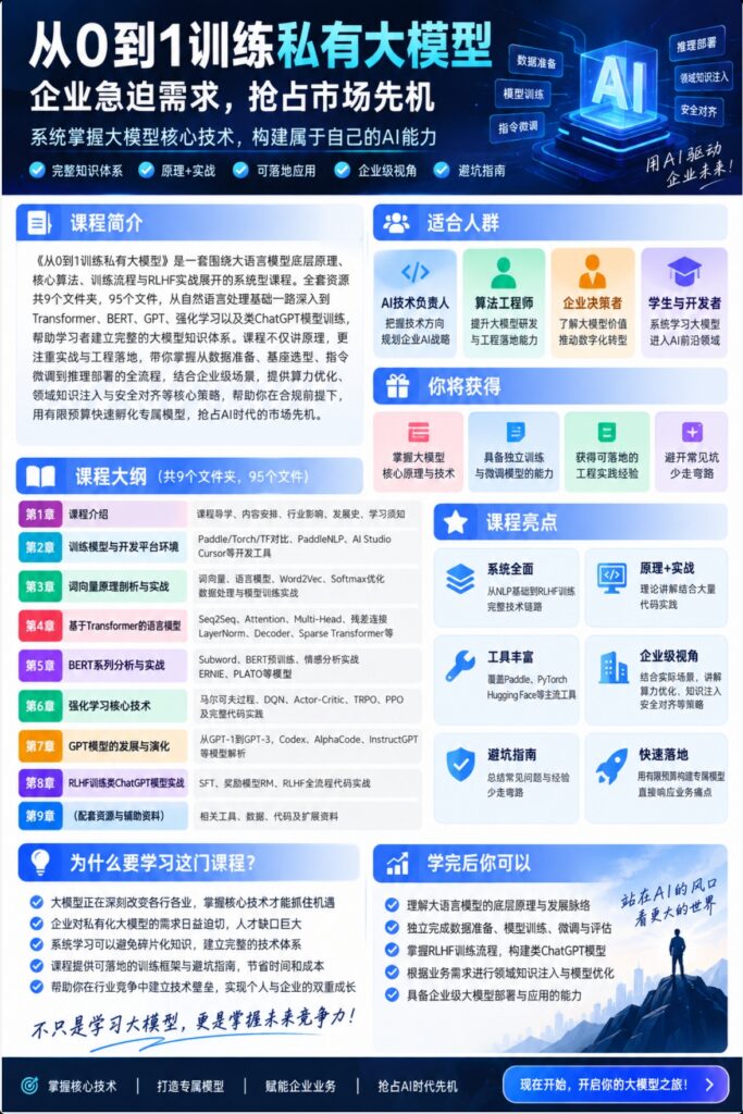 从0到1训练私有大模型 ,企业急迫需求 ,抢占市场先机