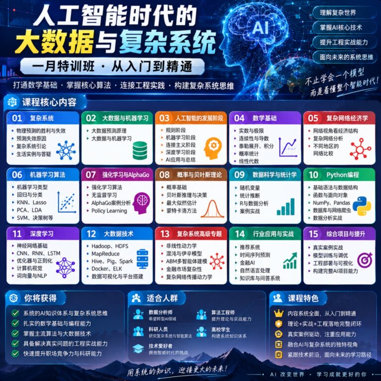 人工智能时代的大数据与复杂系统一月特训班课程入门到精通视频教程