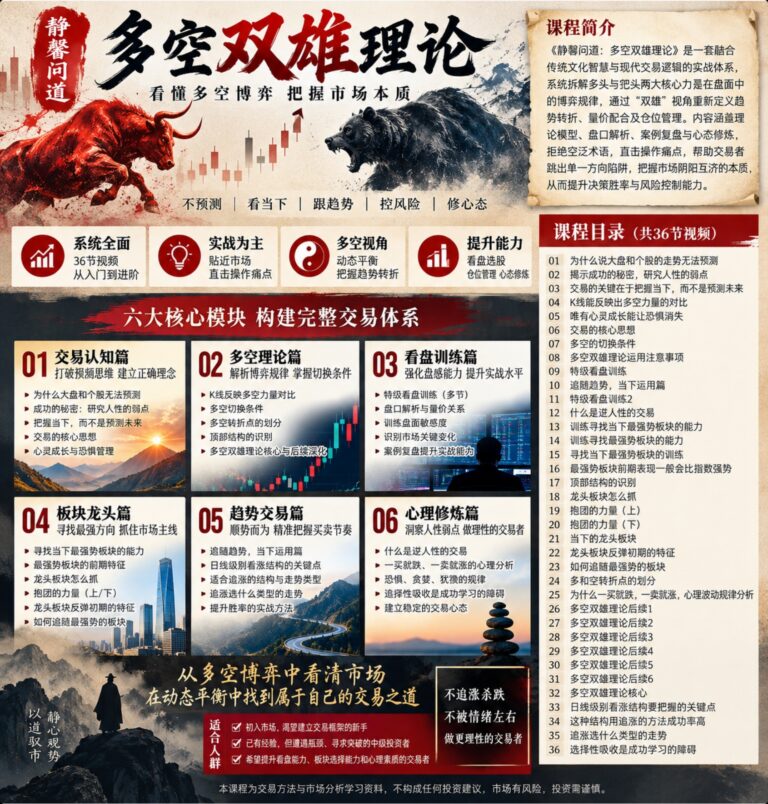 静馨问道:多空双雄理论