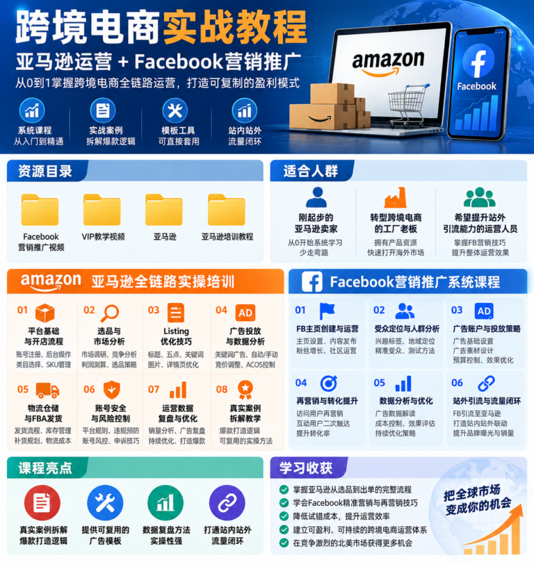 跨境电商亚马逊培训资料+FB营销推广资料 +亚马逊课程资料