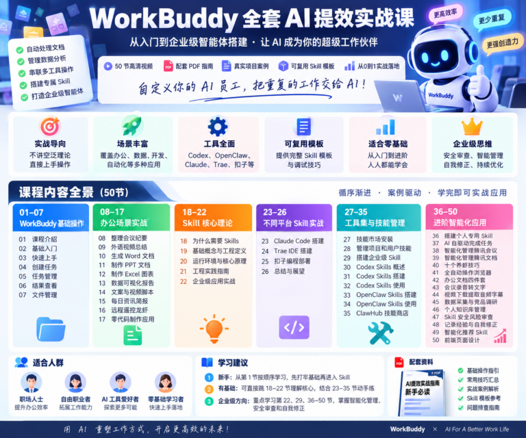 手把手教你用WorkBuddy全套AI提效实战课 Codex+OpenClaw自定义Skill