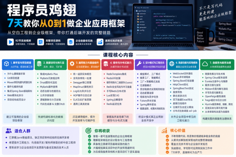程序员鸡翅 -7天教你从0到1做企业应用框架