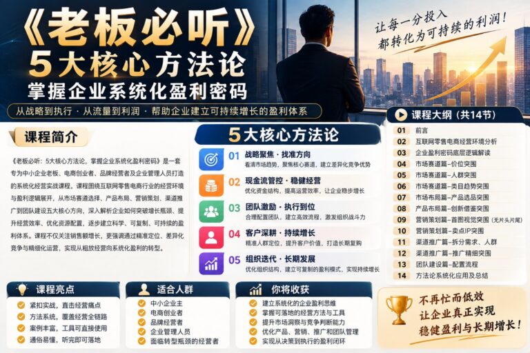 【老板必听】5大核心方法论,掌握企业系统化盈利密码