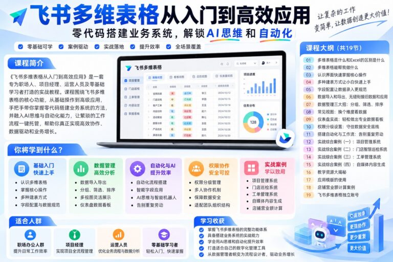 飞书多维表格从入门到高效应用,零代码搭建业务系统,解锁AI思维和自动化