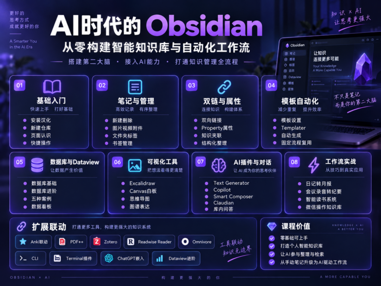 AI 时代的 Obsidian :从零构建智能知识库与自动化工作流