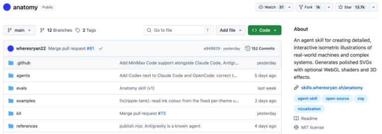 9 天冲上 GitHub 周榜第一:这个开源 Skill 让 AI 把技术概念变成了一台真机器!
