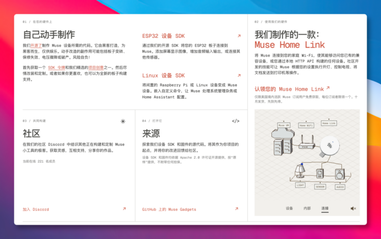 Muse 这个开源项目，被网友们玩疯了！ 配图