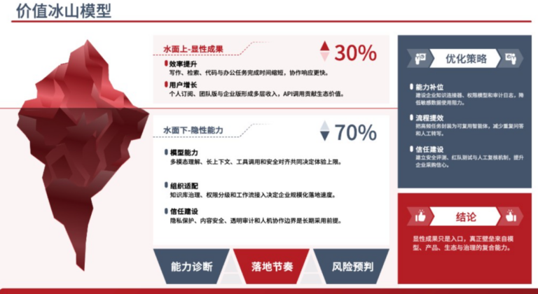 3.6K Star!别再被”假 PPT”骗了—这个开源项目让 AI 真正生成可编辑的原生 PPTX!