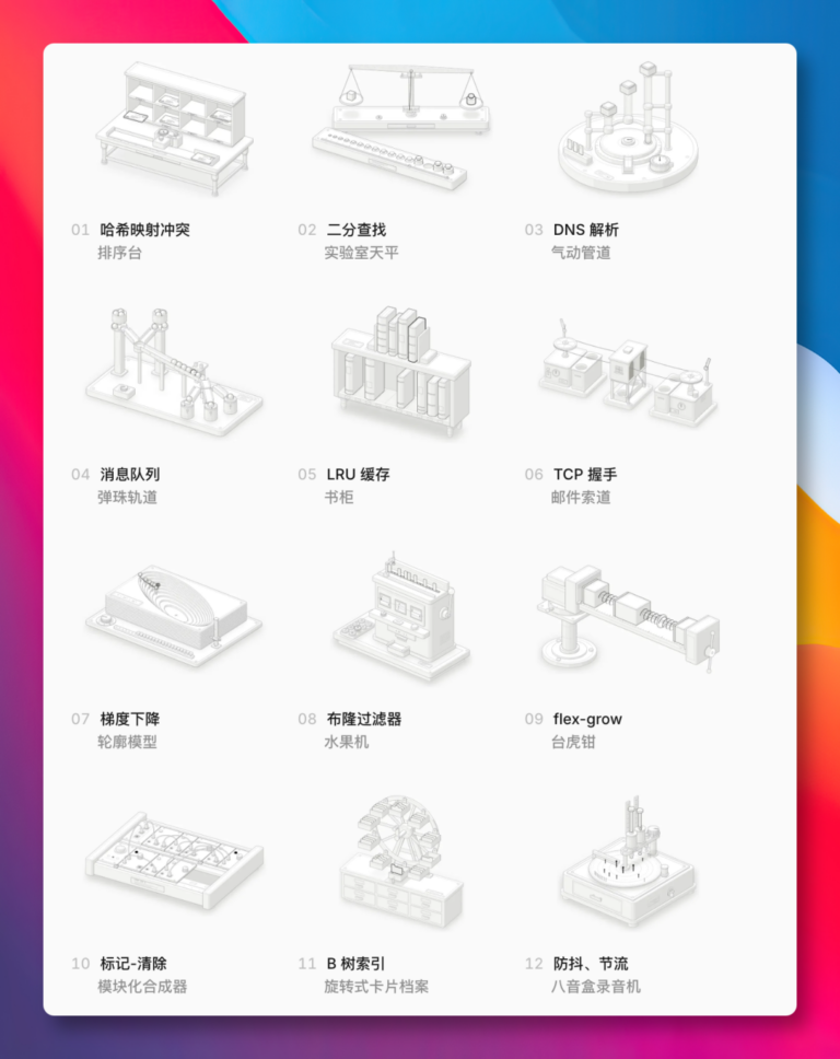 又一个神级画图 Skill，开源了！ 配图