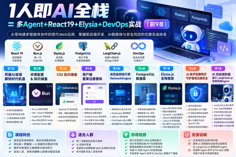mksz995-1人=即AI全栈:多Agent+React19+Elysia+DevOps实战(前9章)