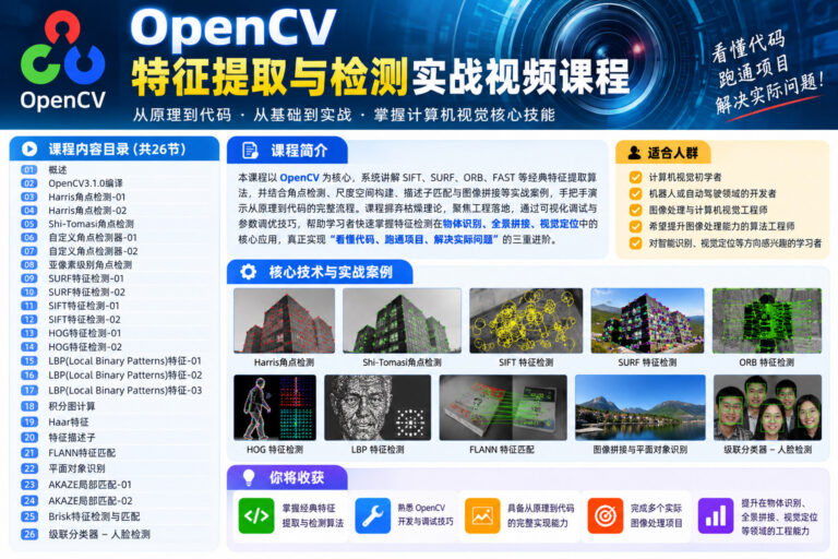 OpenCV特征提取与检测实战视频课程