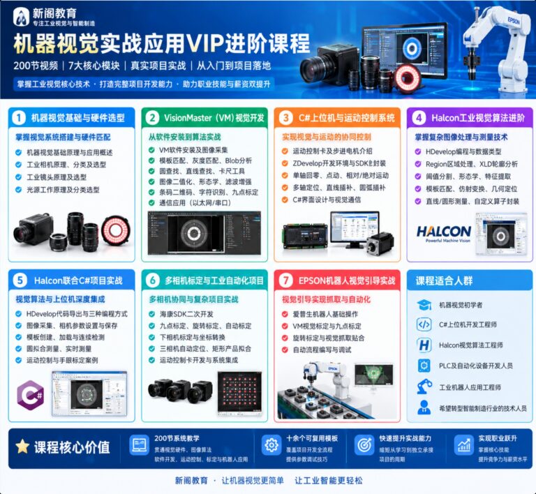 【 新阁教育】机器视觉实战应用VIP进阶课程