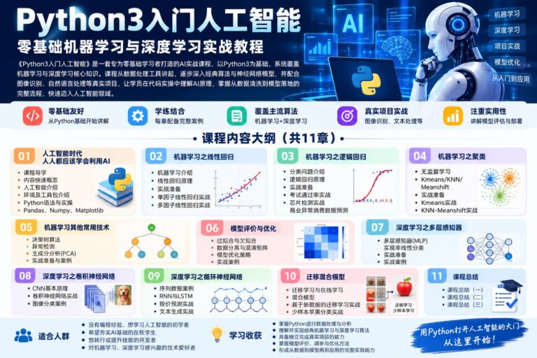 Python3入门人工智能-掌握机器学习深度学习并提升实战能力