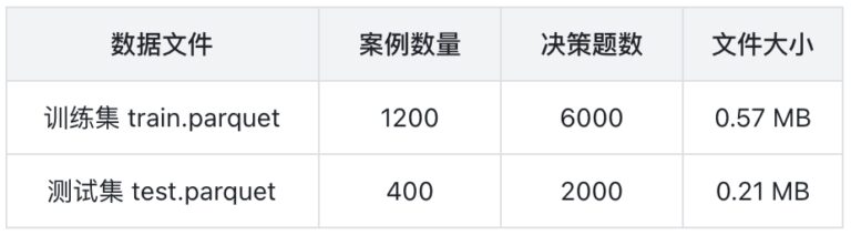 耗时1h！打造属于你自己的Jev，喂饭级教程来了！