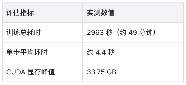 耗时1h!打造属于你自己的Jev,喂饭级教程来了!